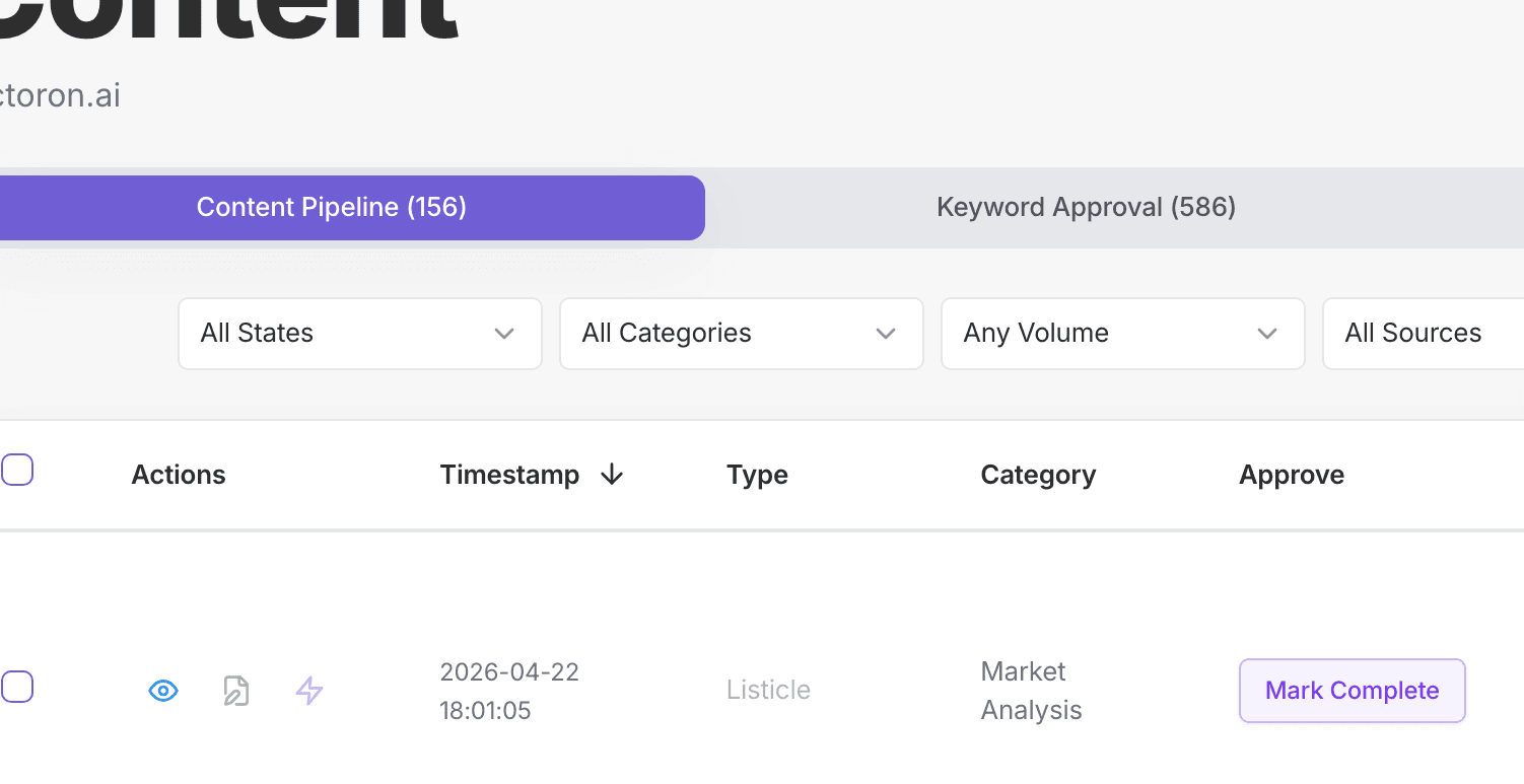 Content library showing generated articles organized by category, type, and status