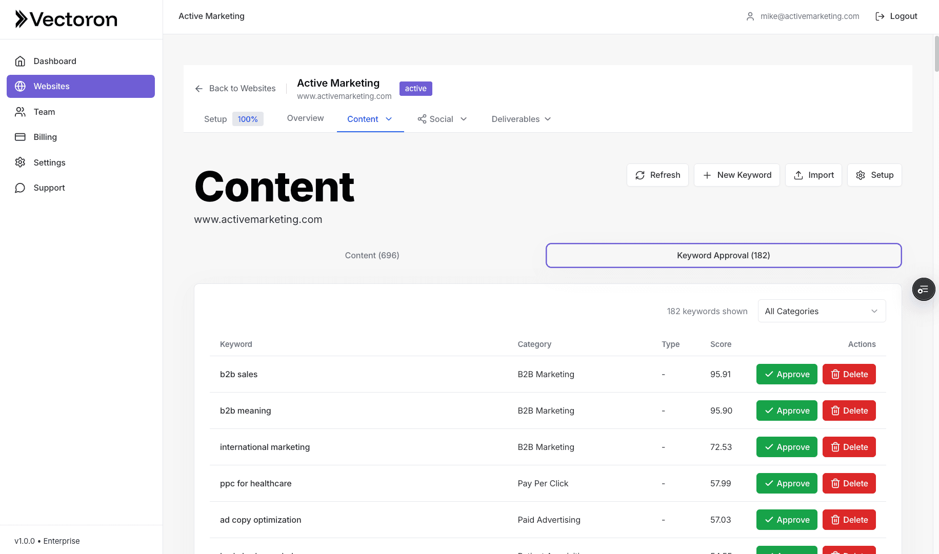 Quality pipeline workflow showing 12-stage approval process