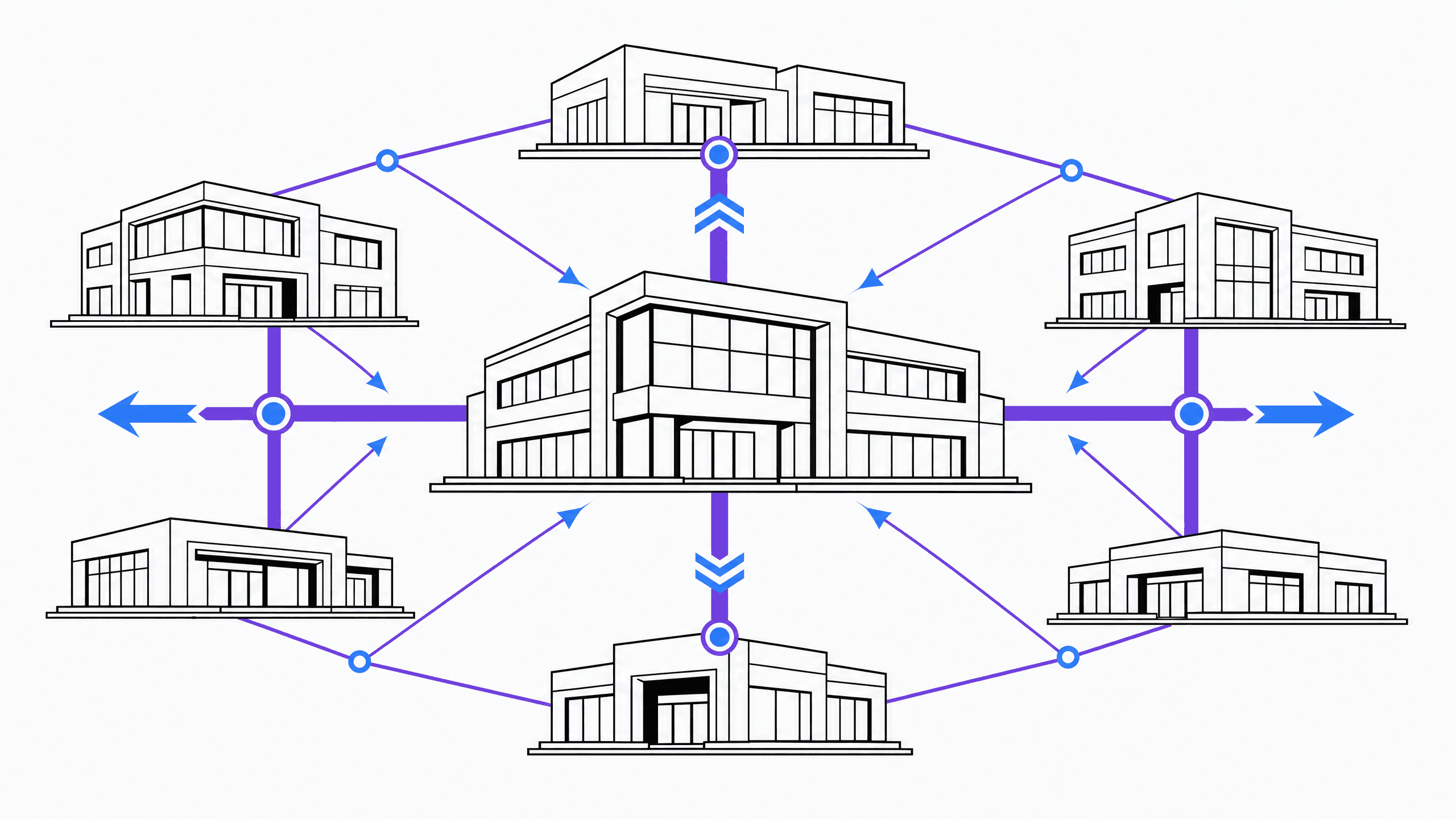 Dental marketing strategies for multi-location groups to grow fast