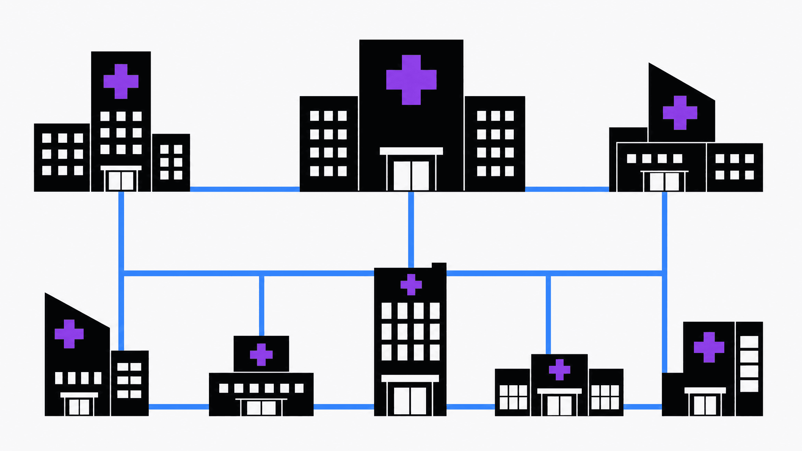 Healthcare compliance goals for multi-site operations explained clearly