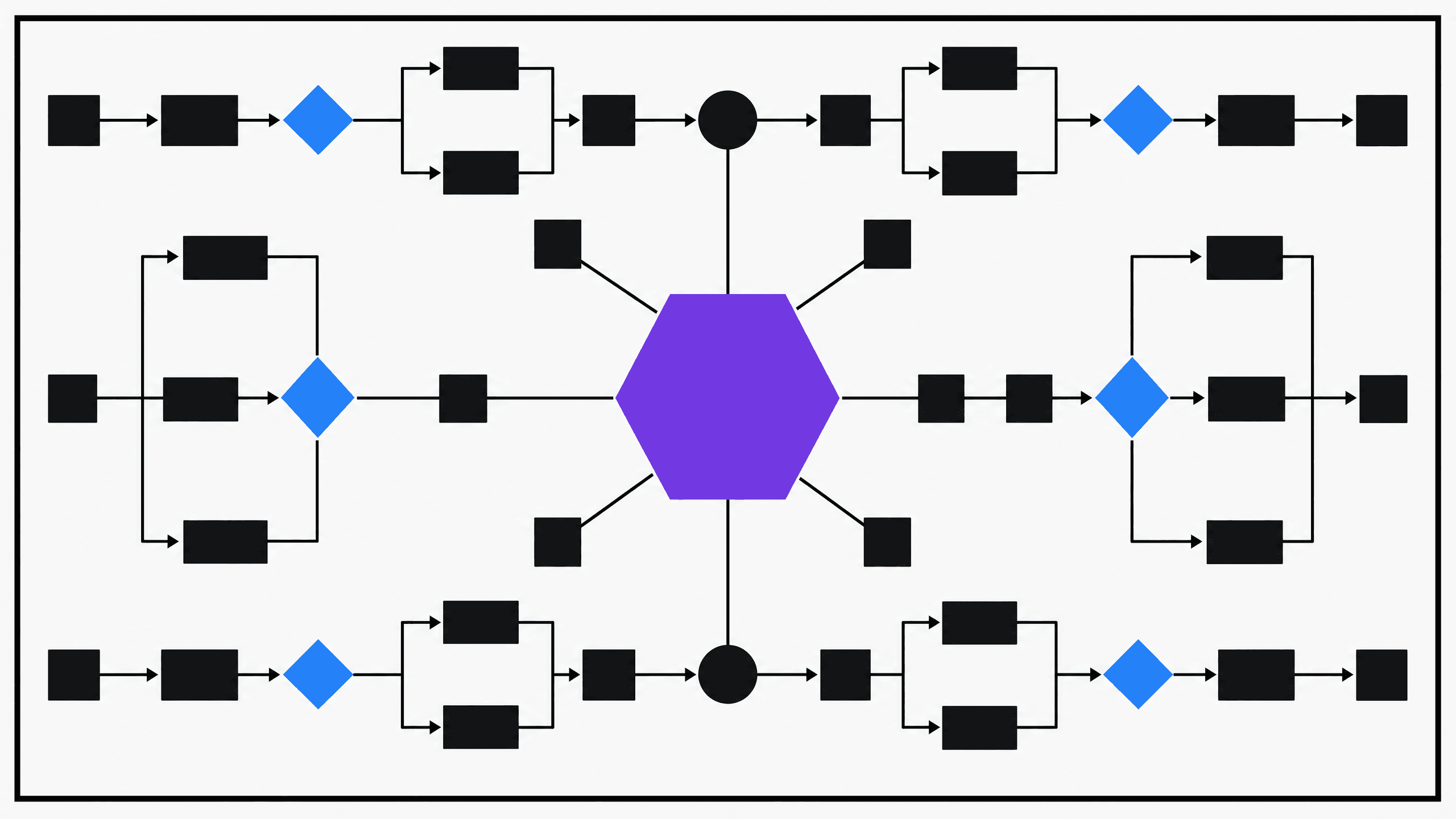 Marketing workflow chart guide for cross-functional team success
