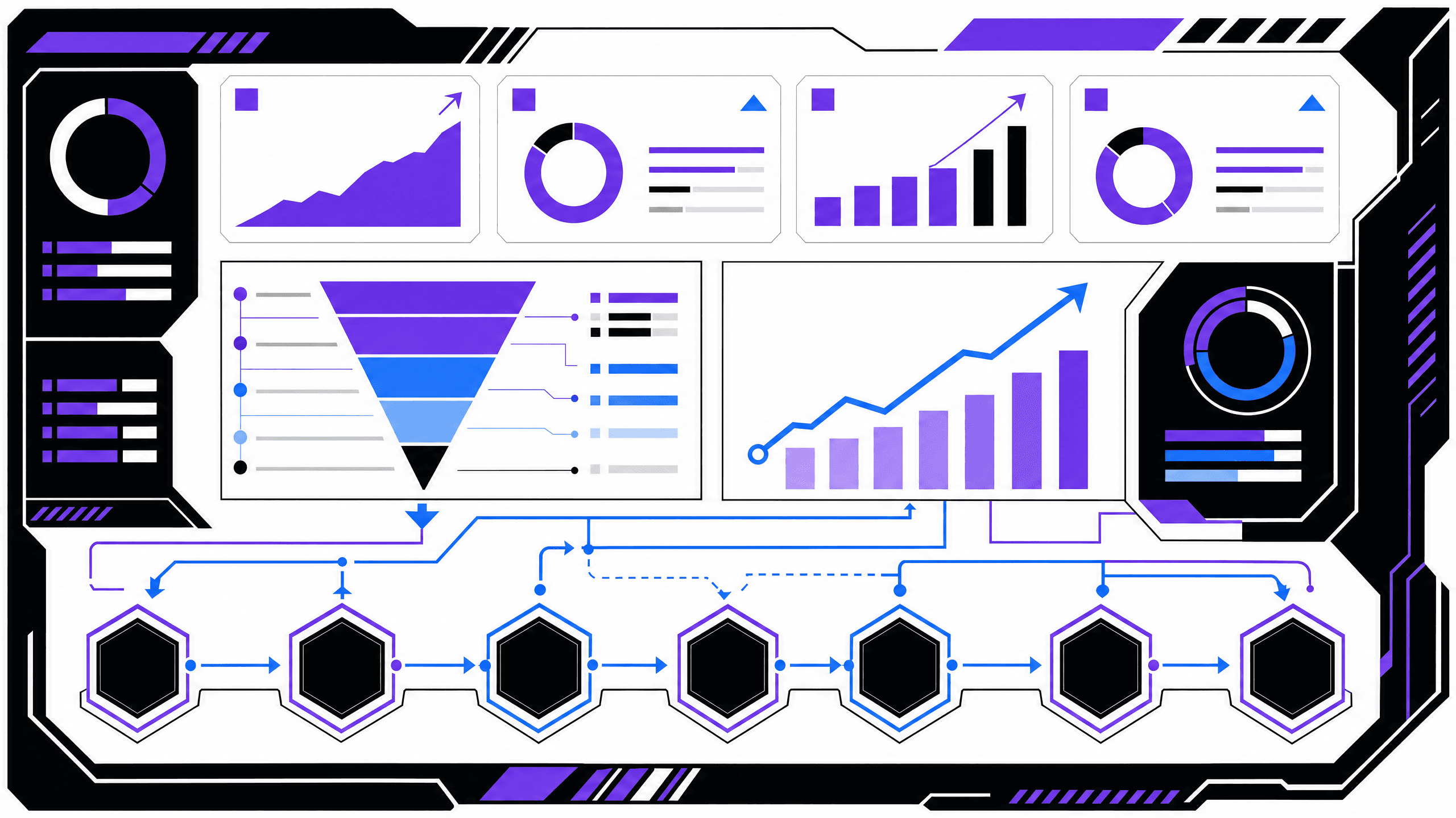 Performance marketing platforms for SaaS growth with top choices