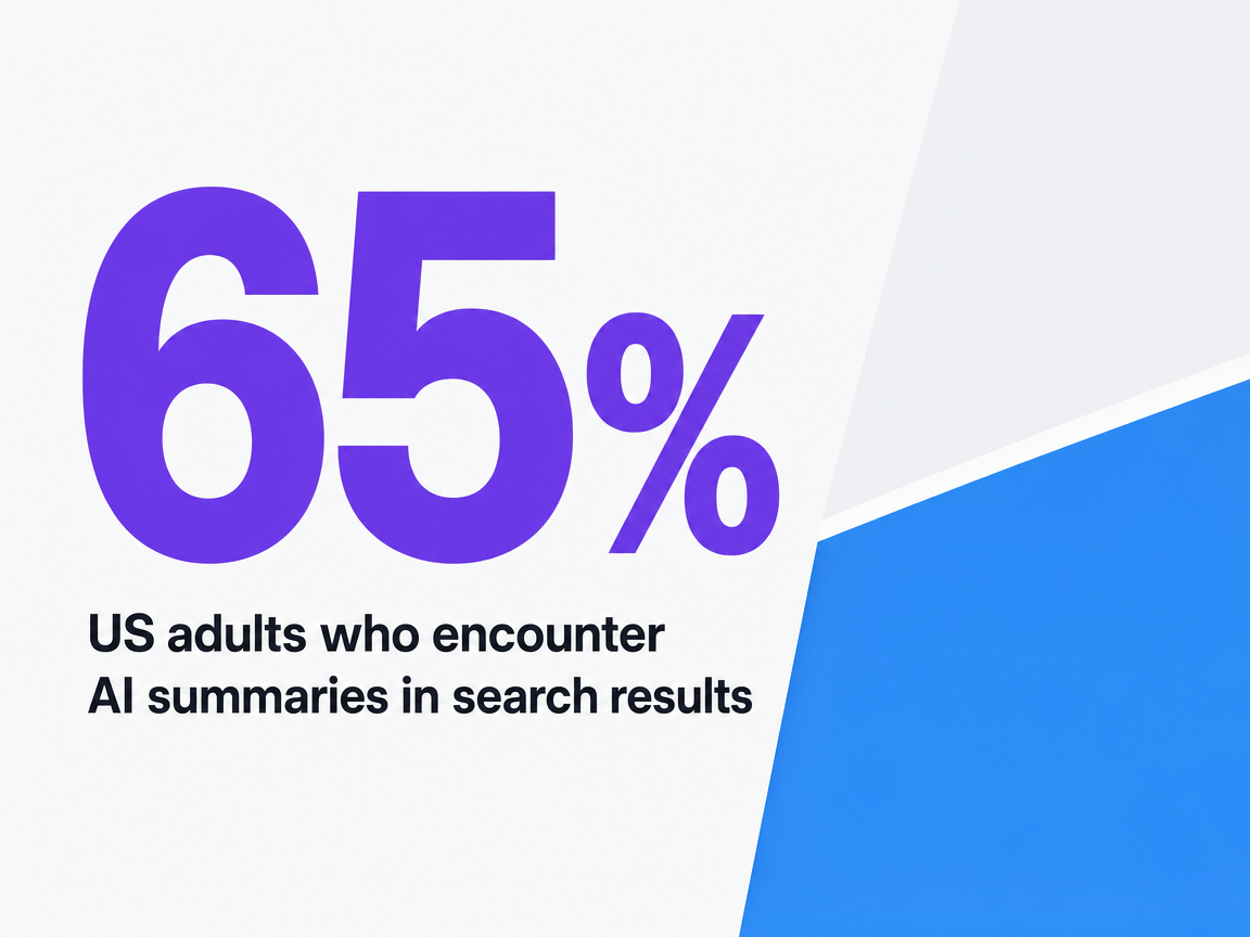 Infographic showing US adults who encounter AI summaries in search results