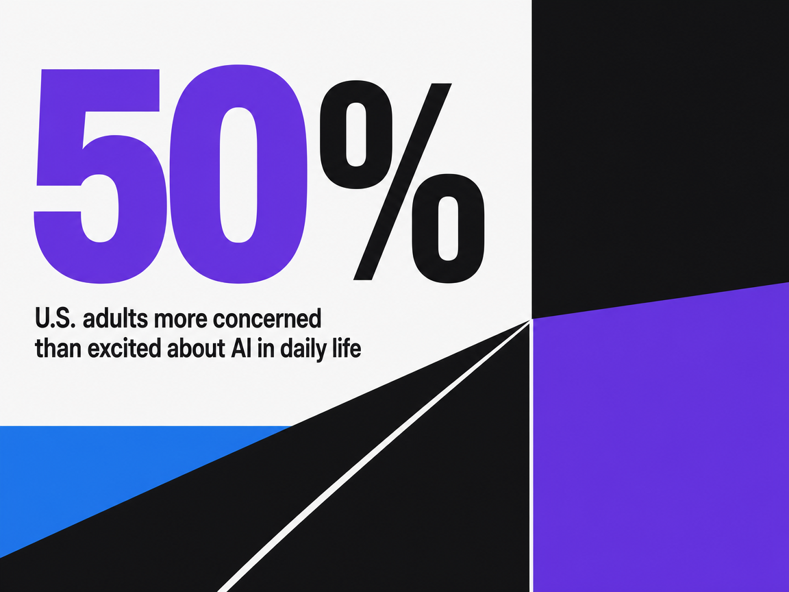 Infographic showing U.S. adults more concerned than excited about AI in daily life