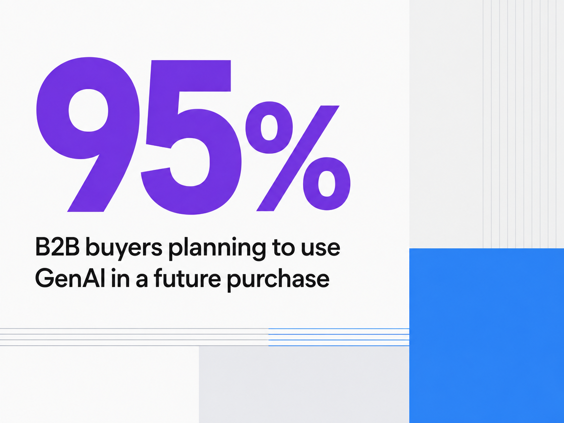 Infographic showing B2B buyers planning to use GenAI in a future purchase