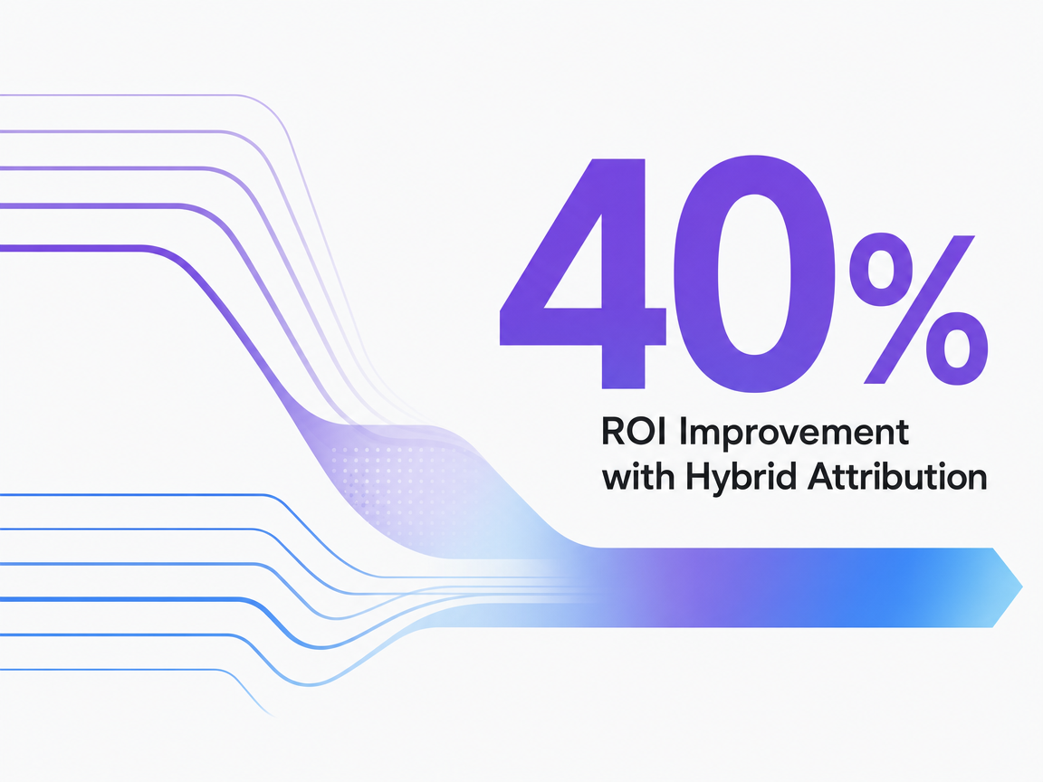 Infographic showing ROI Improvement with Hybrid Attribution
