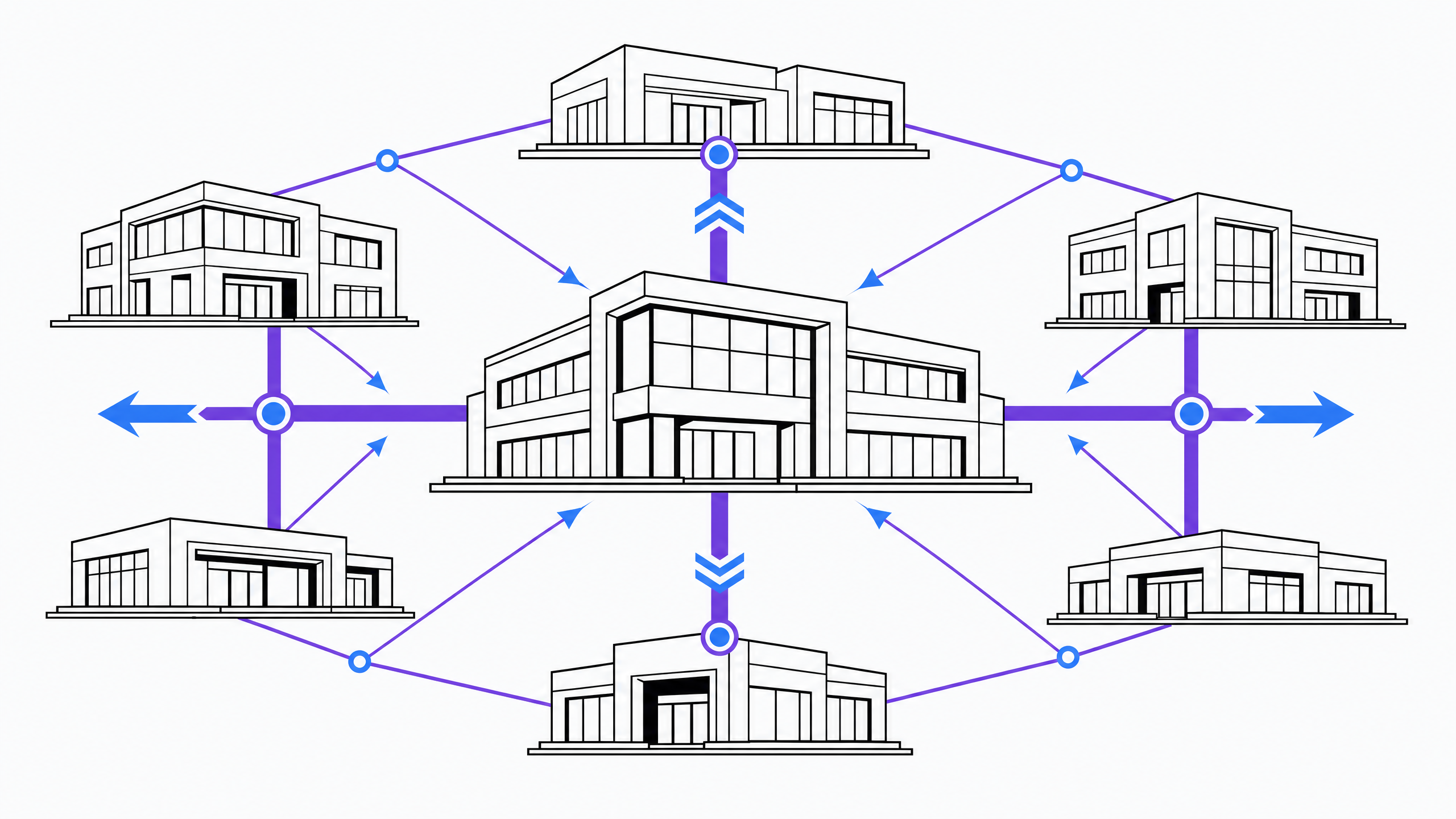 Dental marketing strategies for multi-location groups to grow fast
