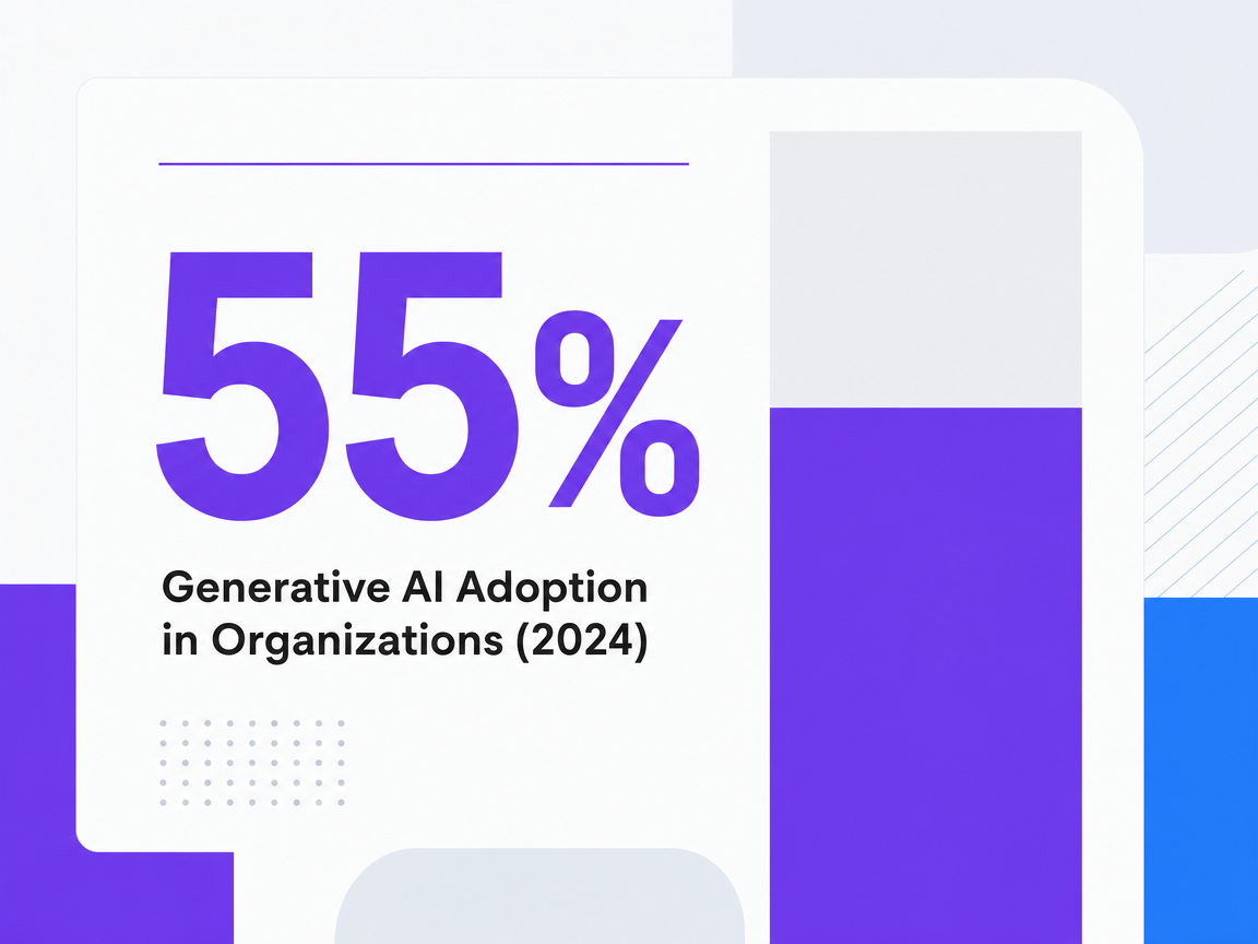 Infographic showing Generative AI Adoption in Organizations (2024)