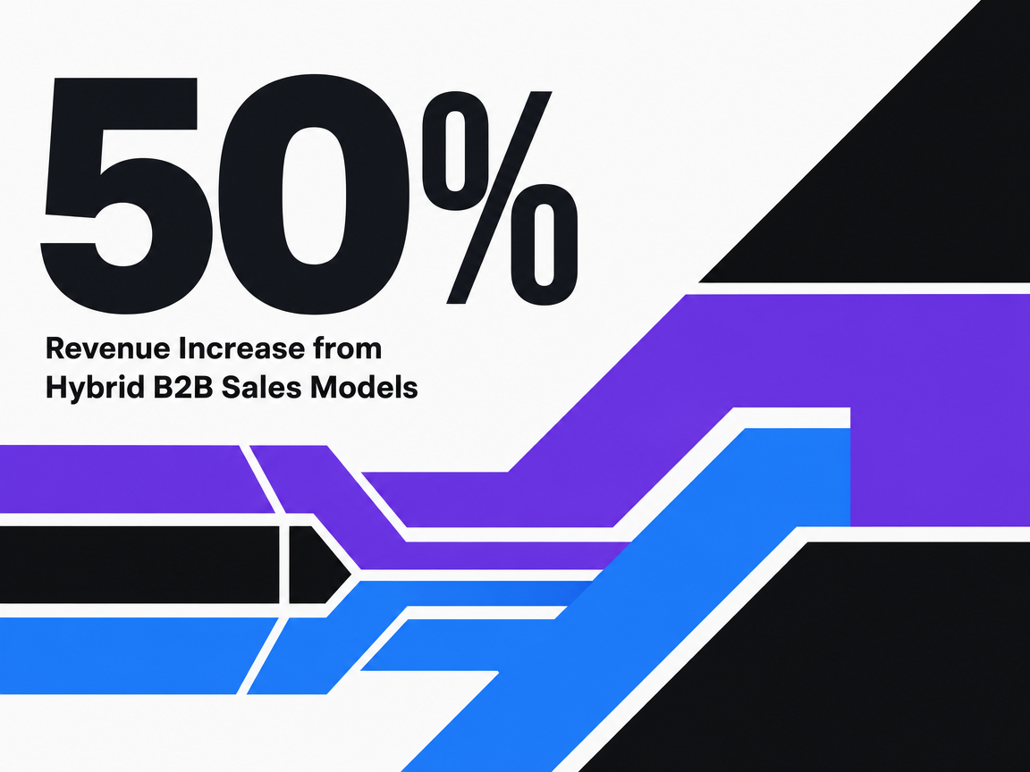 Infographic showing Revenue Increase from Hybrid B2B Sales Models