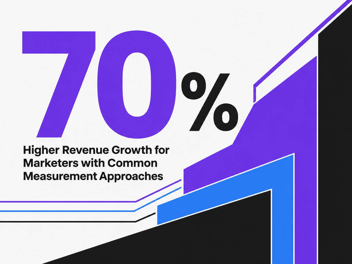 Infographic showing Higher Revenue Growth for Marketers with Common Measurement Approaches