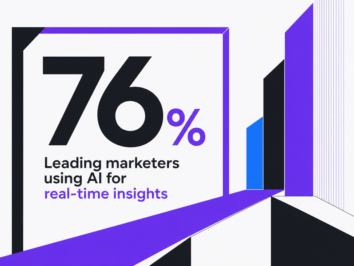 Infographic showing Leading marketers using AI for real-time insights