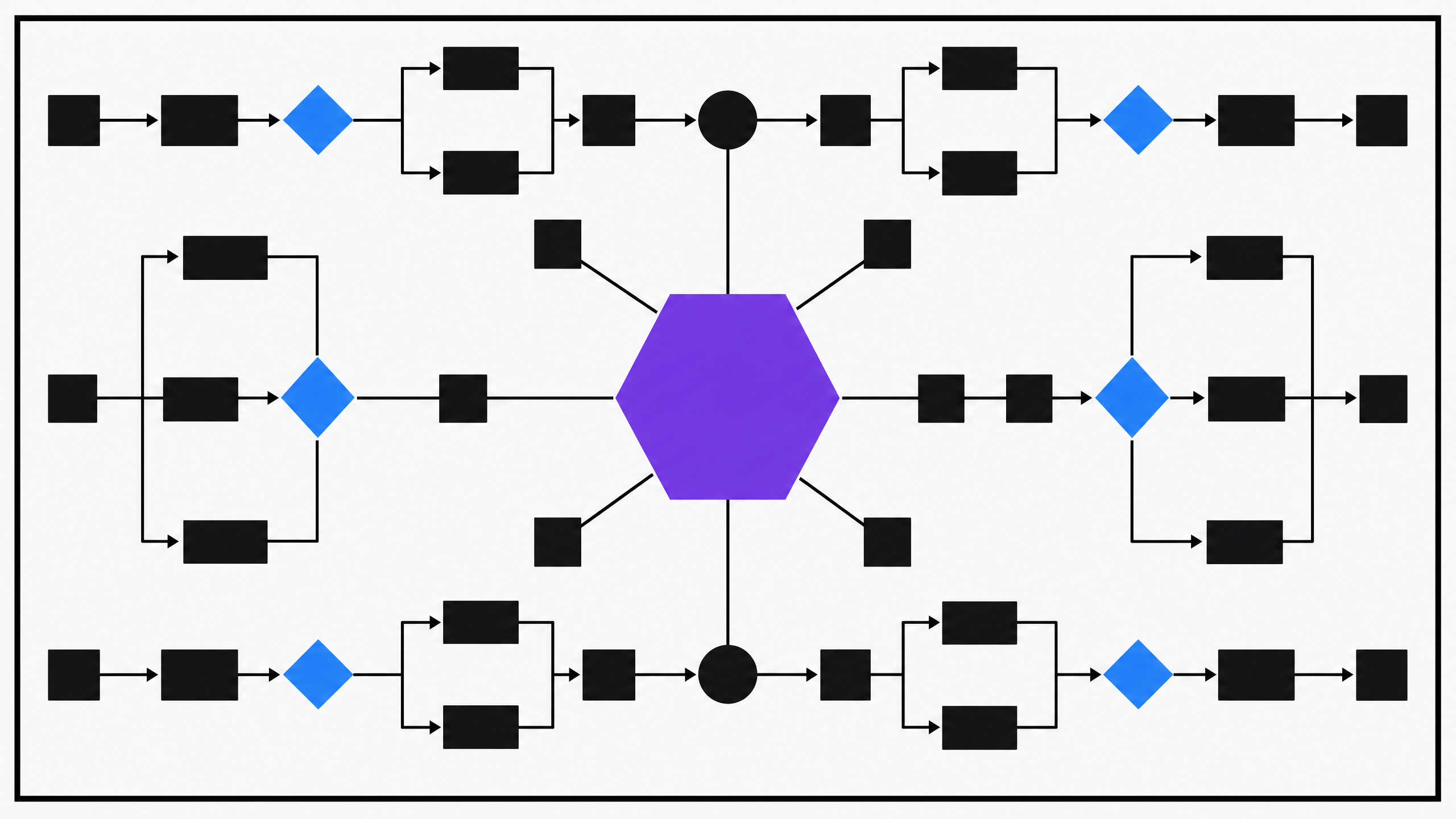 Marketing workflow chart guide for cross-functional team success