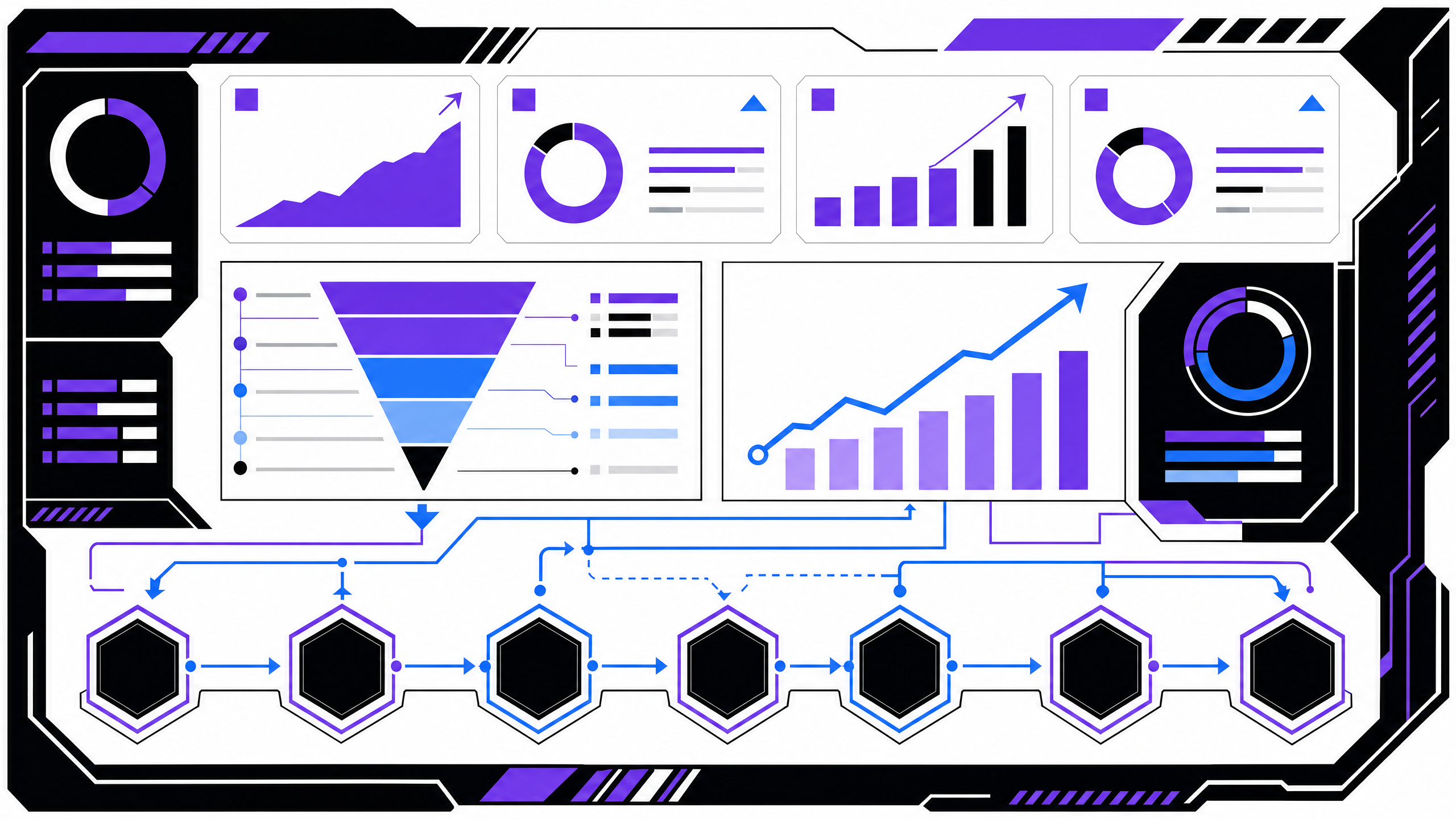 Performance marketing platforms for SaaS growth with top choices