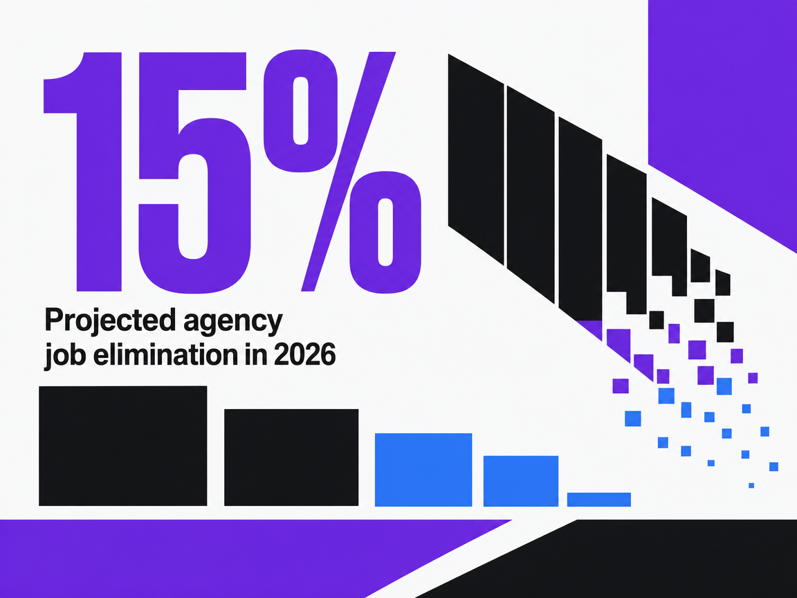 Infographic showing Projected agency job elimination in 2026
