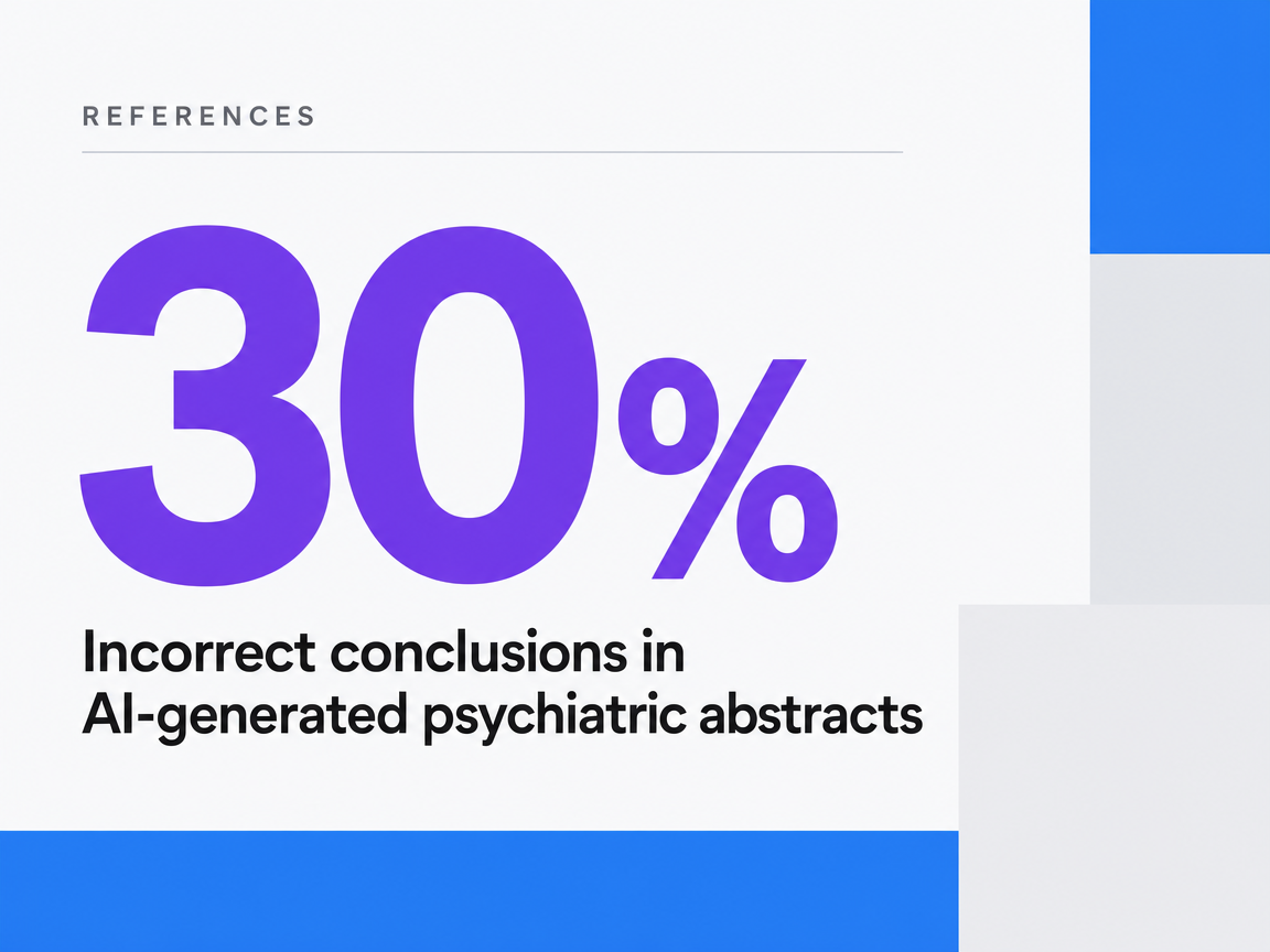 Infographic showing Incorrect conclusions in AI-generated psychiatric abstracts