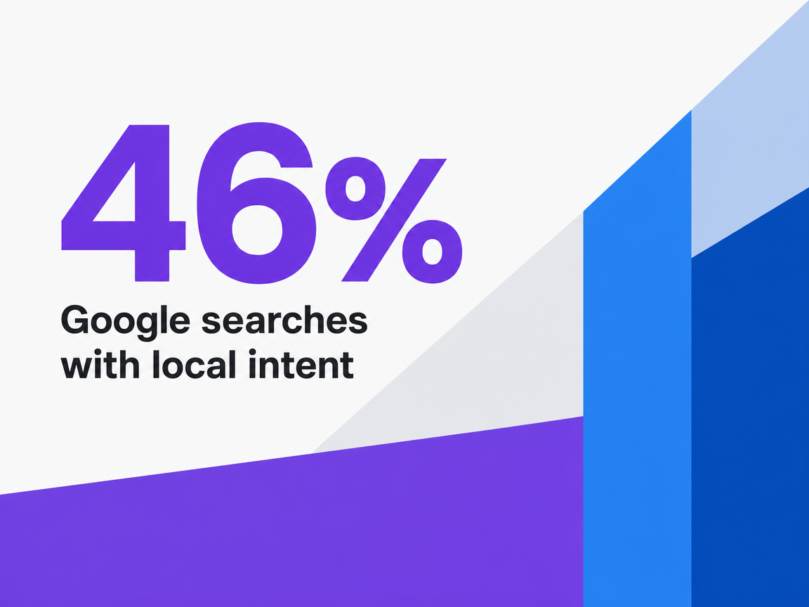 Infographic showing Google searches with local intent