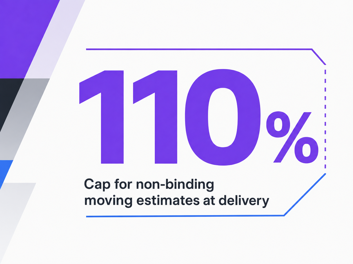 Infographic showing Cap for non-binding moving estimates at delivery