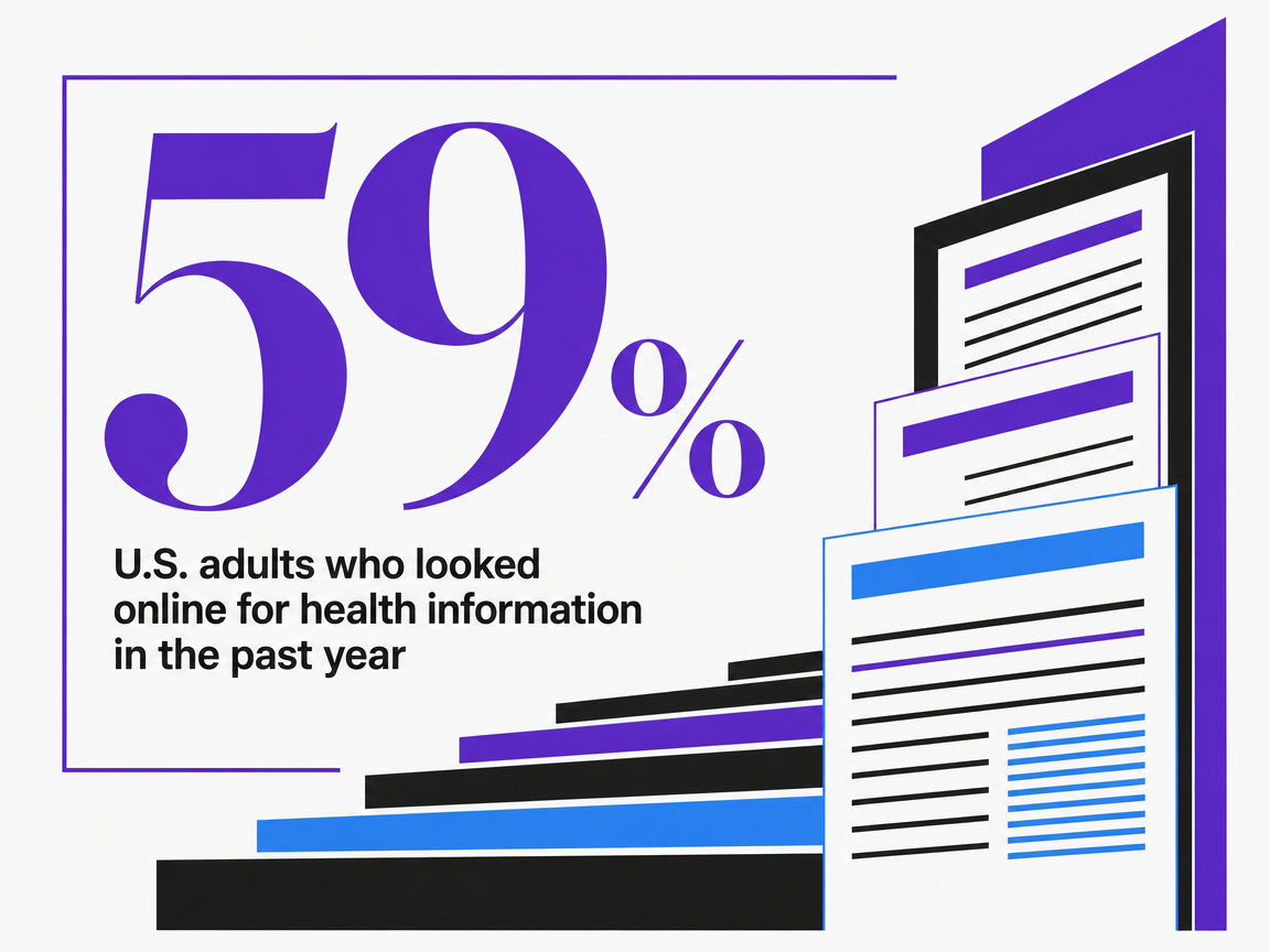Infographic showing U.S. adults who looked online for health information in the past year