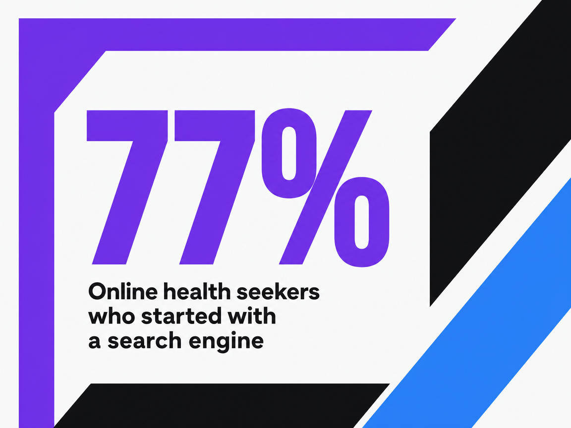 Infographic showing Online health seekers who started with a search engine