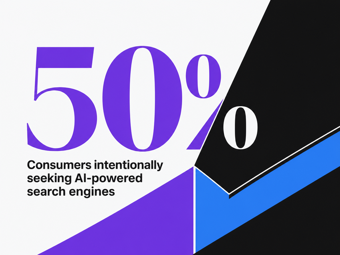 Infographic showing Consumers intentionally seeking AI-powered search engines