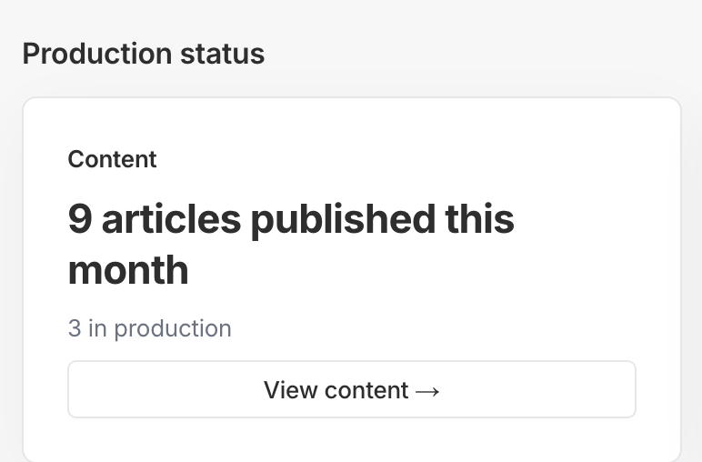 Production status example showing published articles and articles in production