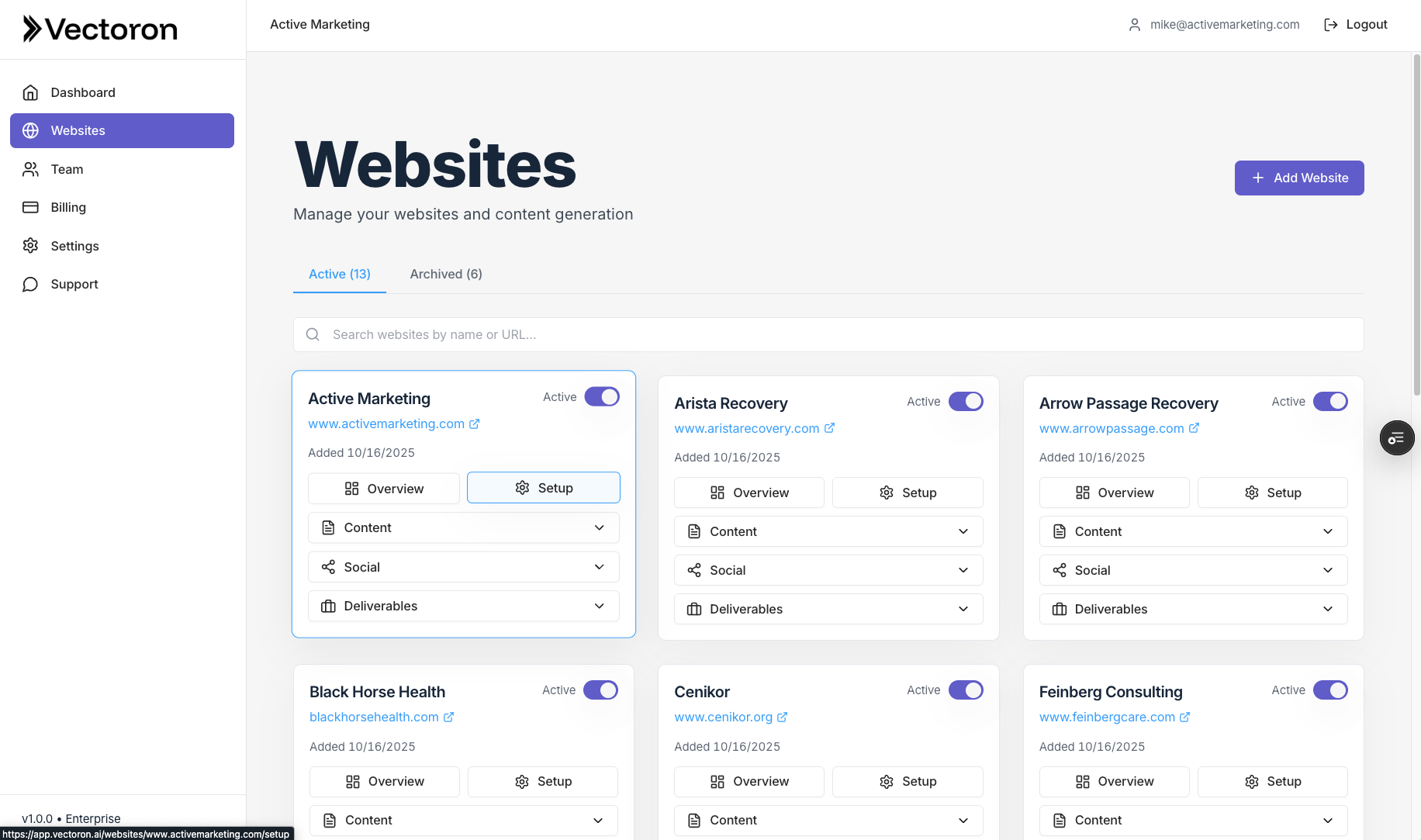Websites management dashboard